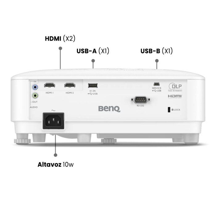 BenQ TH575 4K Compatible Full HD Home Cinema Projector 3800 ANSI lumens, Excellent 1.07 Billion Colors, Upto 200inches Screen Size,16ms Low Input Lag,10W Chamber Speaker, HDMI - Image 2